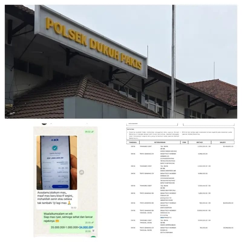 Polsek Dukuh Pakis Disorot: Oknum Polisi Diduga Gadaikan Mobil Bermasalah, Korban Rugi Puluhan Juta