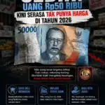 Sedih! Uang Rp50 Ribu Kini Serasa Tak Punya Harga Di Tahun 2026